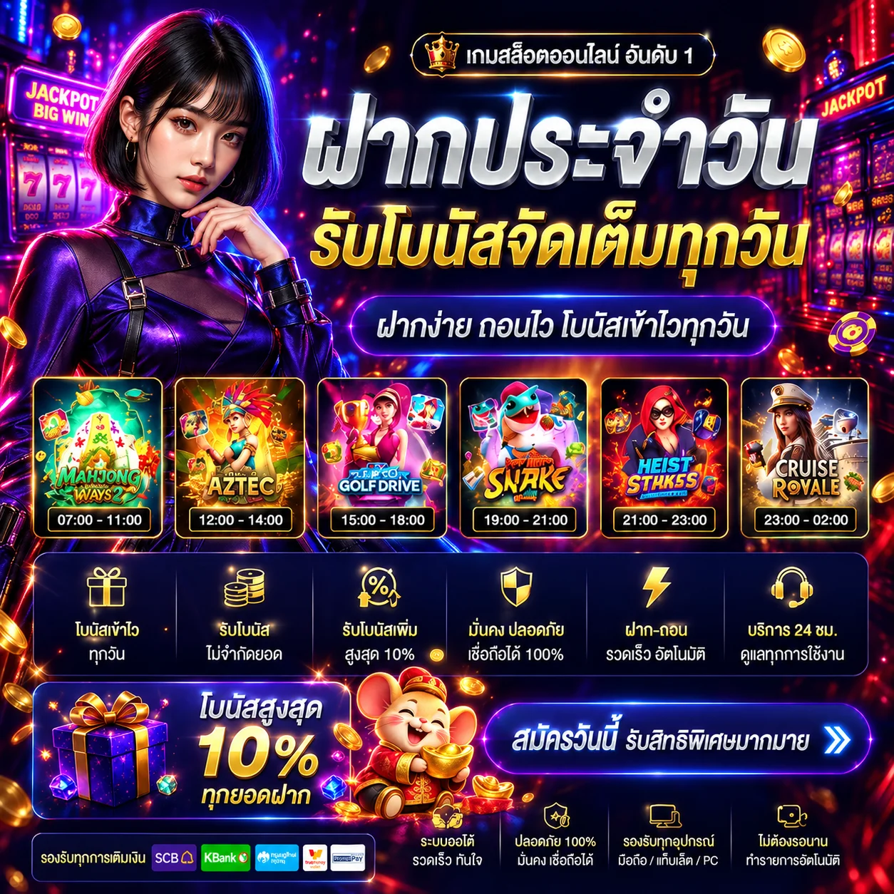โปรโมชั่นแนะนำเพื่อนของ lot168 พร้อมมาสคอตเกม PG Soft